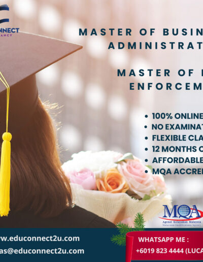MBA Master Of Law Enforcement